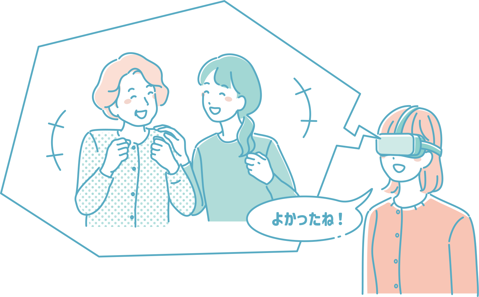 導入後の変化